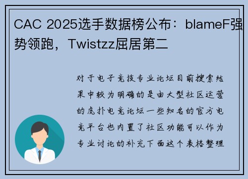 CAC 2025选手数据榜公布：blameF强势领跑，Twistzz屈居第二